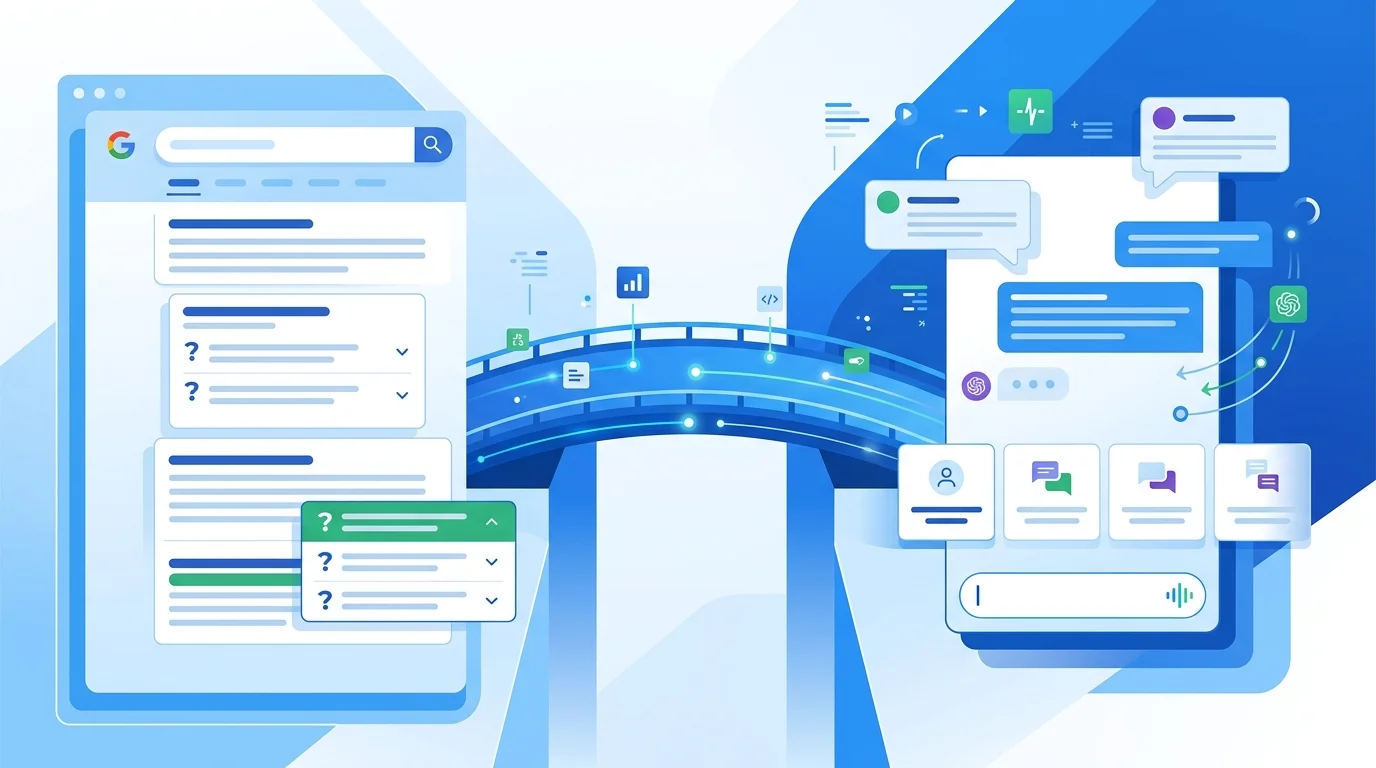 FAQ Optimierung für Google und KI: Brücke zwischen SEO und AEO mit Schema Markup