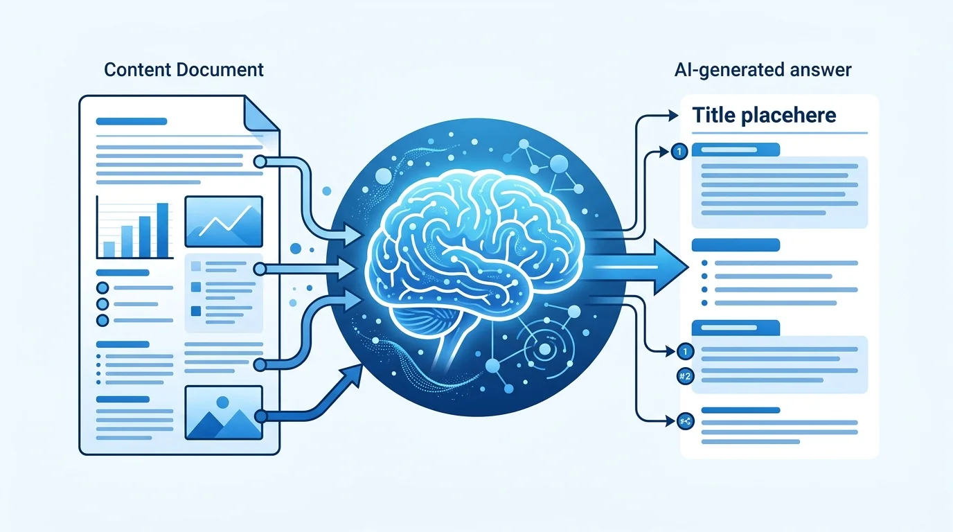 Definition Generative Engine Optimization GEO erklärt als Schaubild